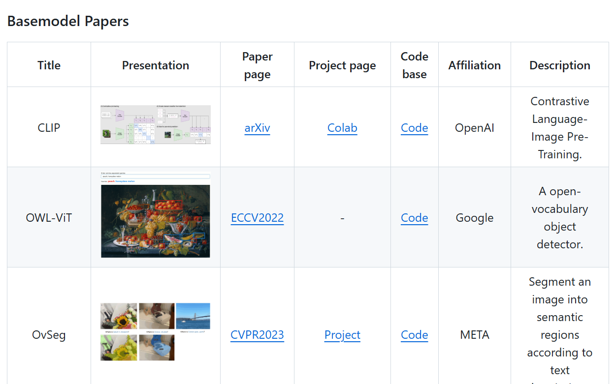 Project Screenshot
